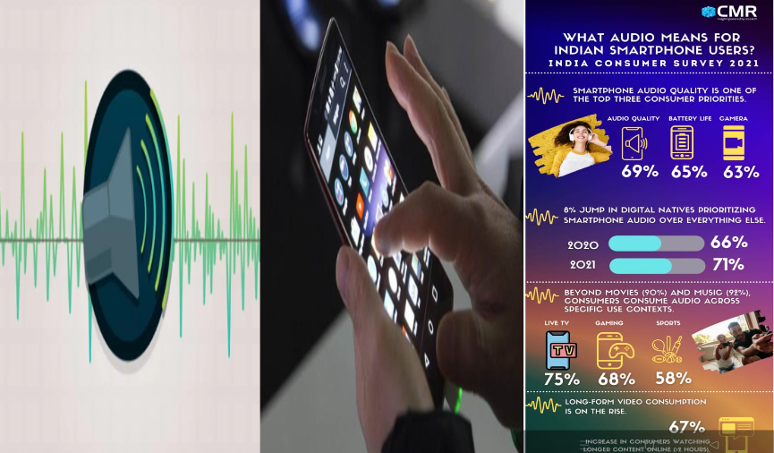 prioritize audio quality while purchasing smartphones